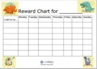 dino_reward_chart