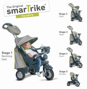 smartrike_review