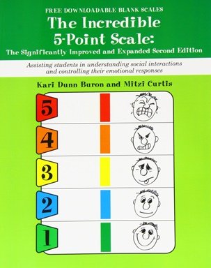 example of a 5 point scale