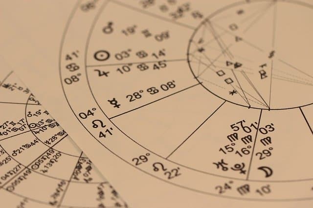 Zodiac Astrology