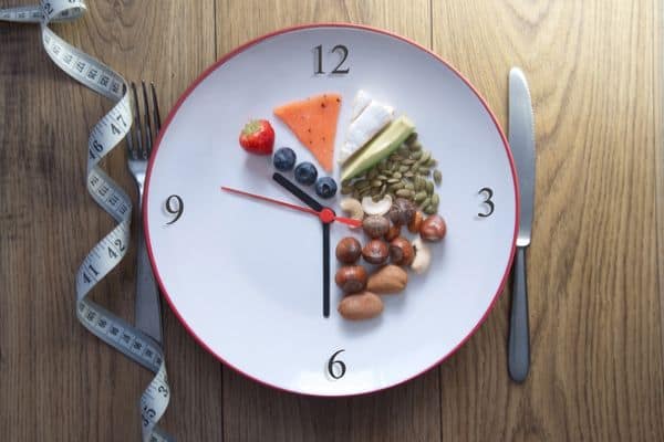 Keto Time